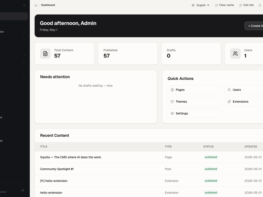 Admin dashboard