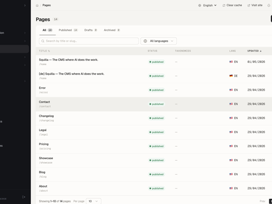 Pages list