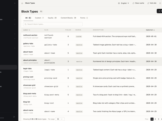 Block types list