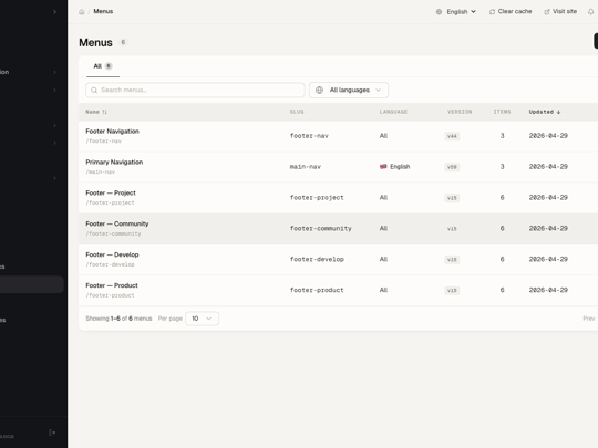 Menus list
