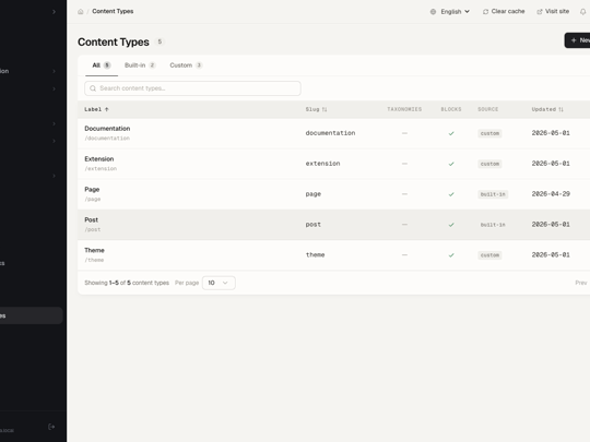 Content types list