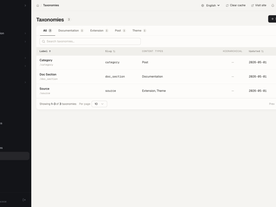 Taxonomies list