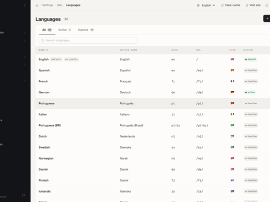 Languages