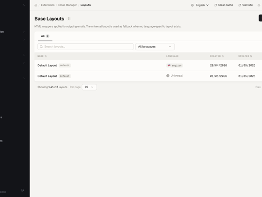 Email layouts