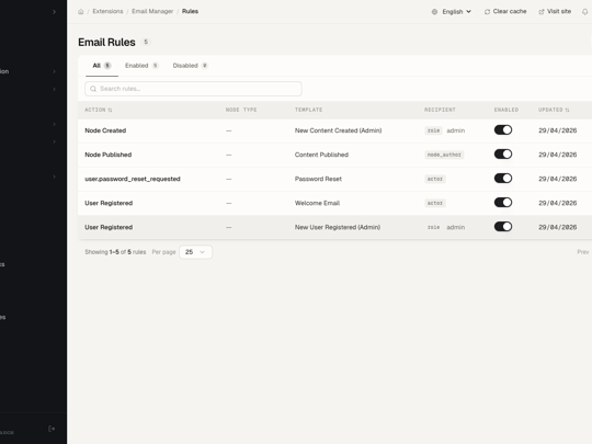 Email rules