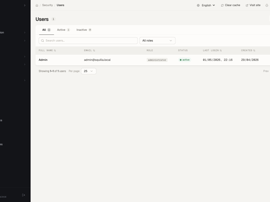 Users list