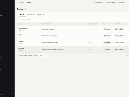 Roles list